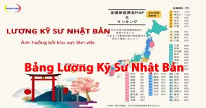 Bảng lương kỹ sư Nhật Bản