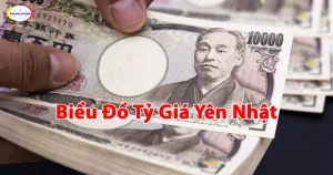 Biểu đồ tỷ giá Yên Nhật