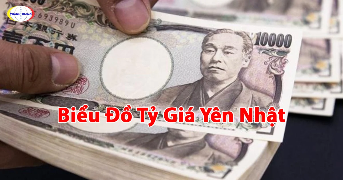 Biểu đồ tỷ giá Yên Nhật