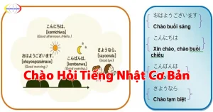 Chào Hỏi Tiếng Nhật Cơ Bản