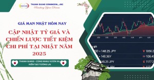 Giá Man Nhật hôm nay